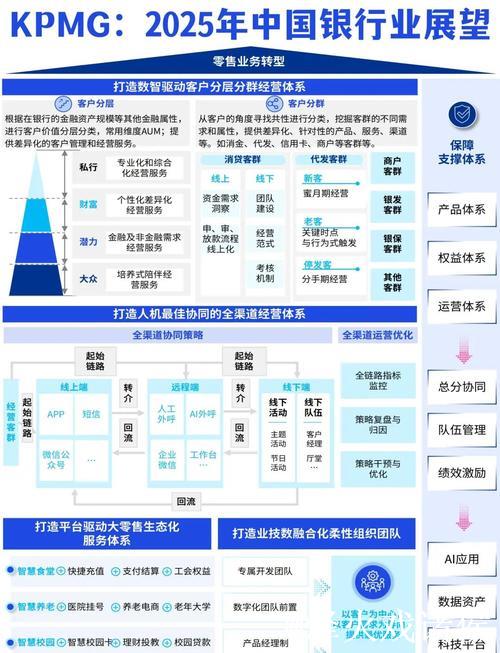 银行业保险业支持科技创新“施工图”公布 银行业保险业支持科技创新“施工图”公布