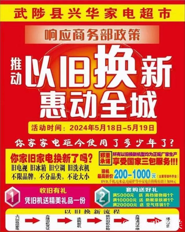 消费者购买以旧换新家电近九千万台