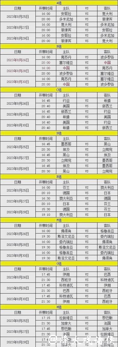 2023世界杯赛程安排及详细解析